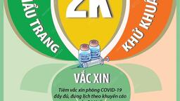 Bộ Y tế phát thông điệp 2K phòng, chống dịch COVID-19 trong tình hình mới