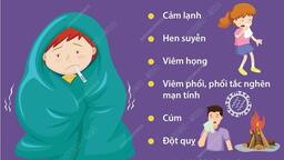 Hướng dẫn chăm sóc sức khoẻ mùa lạnh