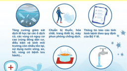 KHUYẾN CÁO PHÒNG, CHỐNG BỆNH THƯƠNG HÀN