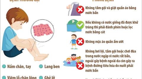 Phòng chống dịch bệnh trong và sau bão lụt, mưa lũ