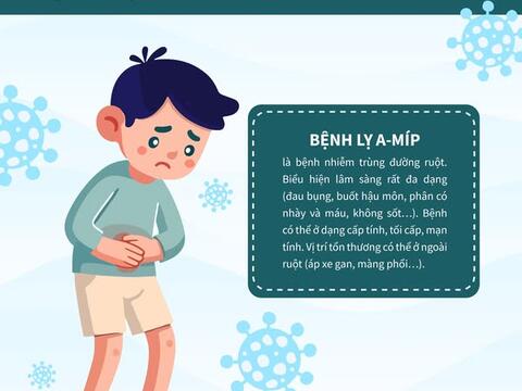 PHÒNG CHỐNG BỆNH LỴ A-MÍP – BẢO VỆ SỨC KHỎE CỘNG ĐỒNG