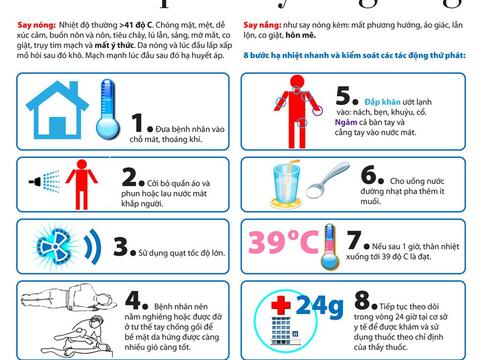 11 Cách chống say nắng hiệu quả