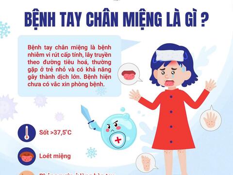 PHÒNG CHỐNG BỆNH TAY CHÂN MIỆNG !