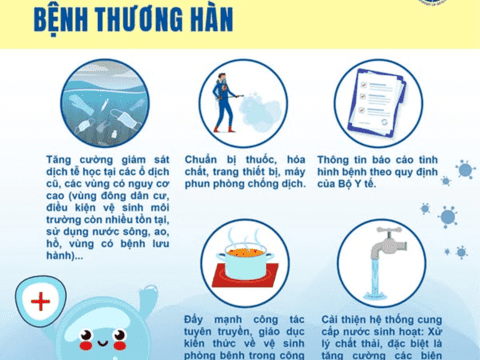 KHUYẾN CÁO PHÒNG, CHỐNG BỆNH THƯƠNG HÀN