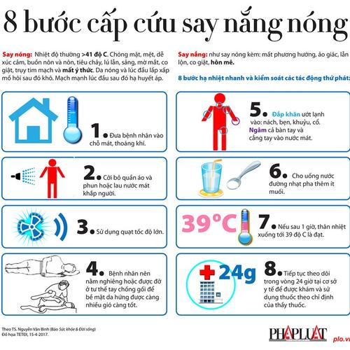 11 Cách chống say nắng hiệu quả