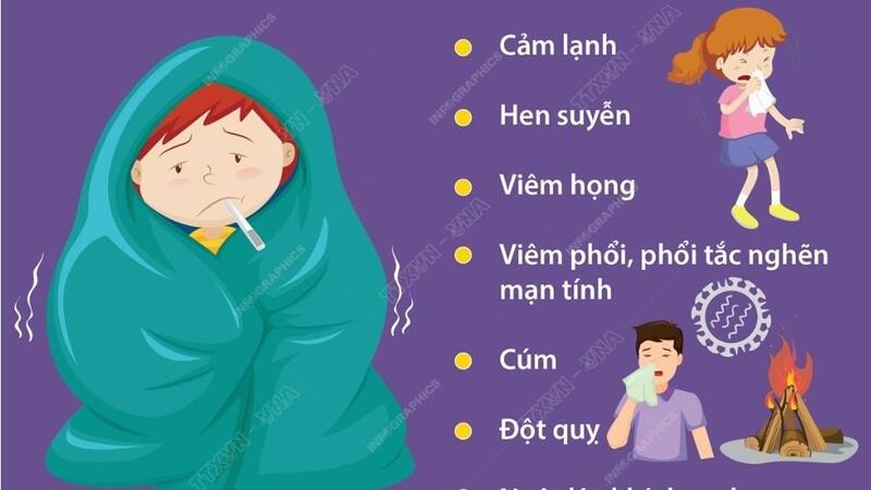 Hướng dẫn chăm sóc sức khoẻ mùa lạnh