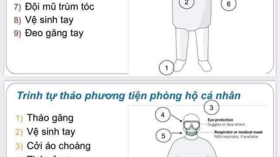 Cách hướng dẫn mặc - cởi trang phục bảo hộ phòng chống Covid-19