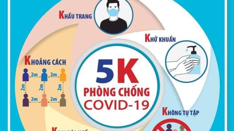 PHÒNG NGỪA COVID-19 AI CŨNG CẦN BIẾT!